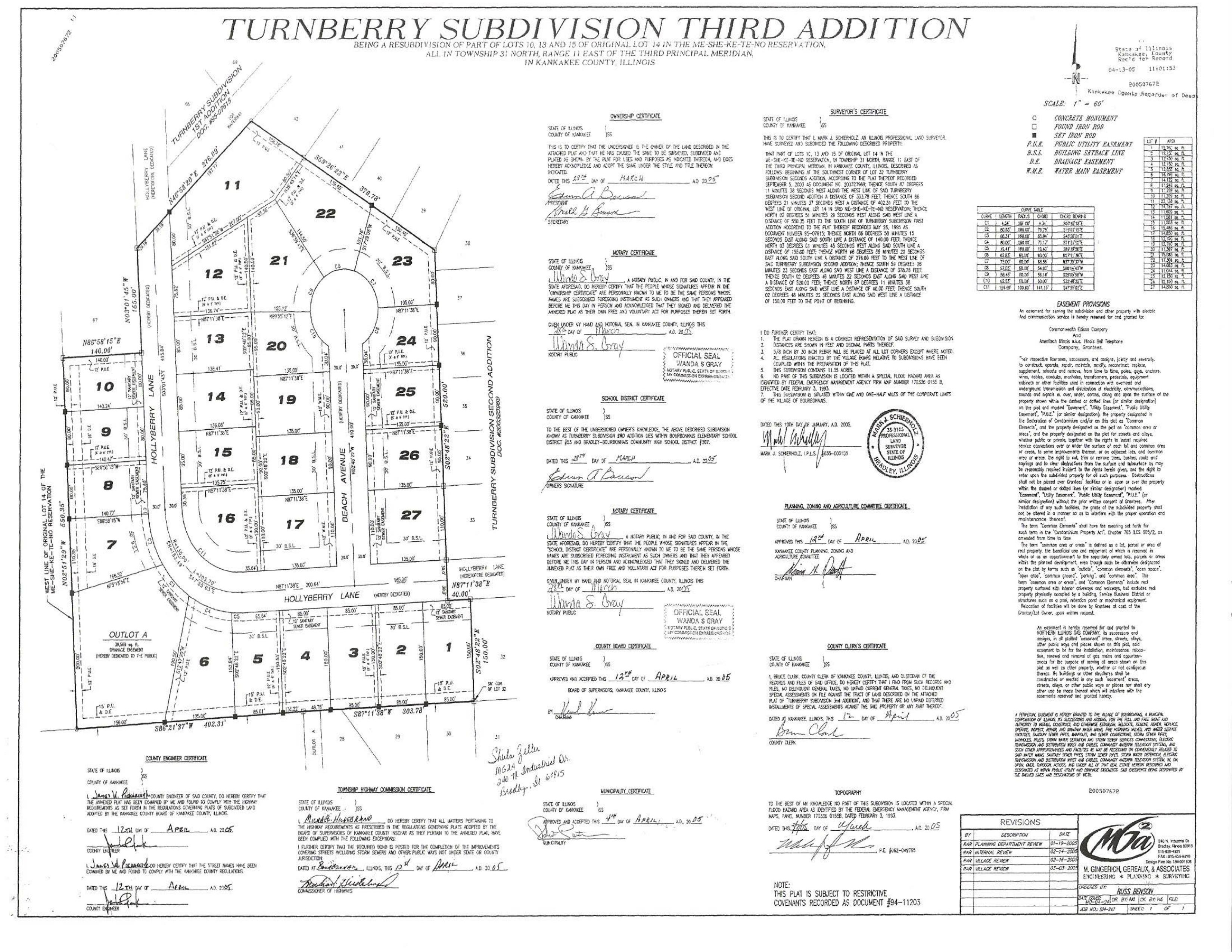 Third addition plats of land for Turnberry Neighborhood